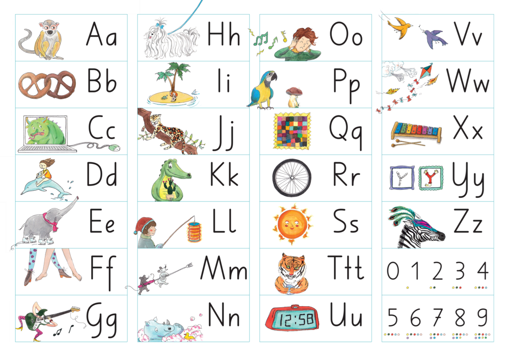 ABC Plakat Basisschrift