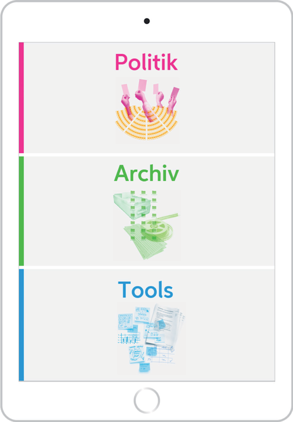 Gesellschaften im Wandel Webplattform für Lehrpers