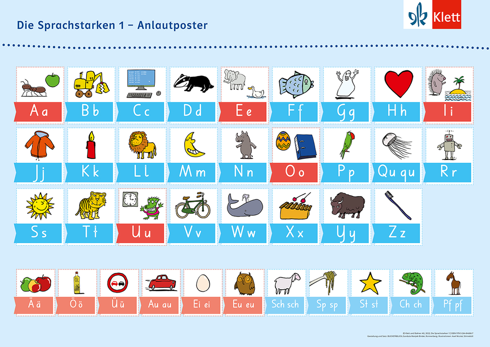 Die Sprachstarken 1 Neue Ausgabe Anlautposter