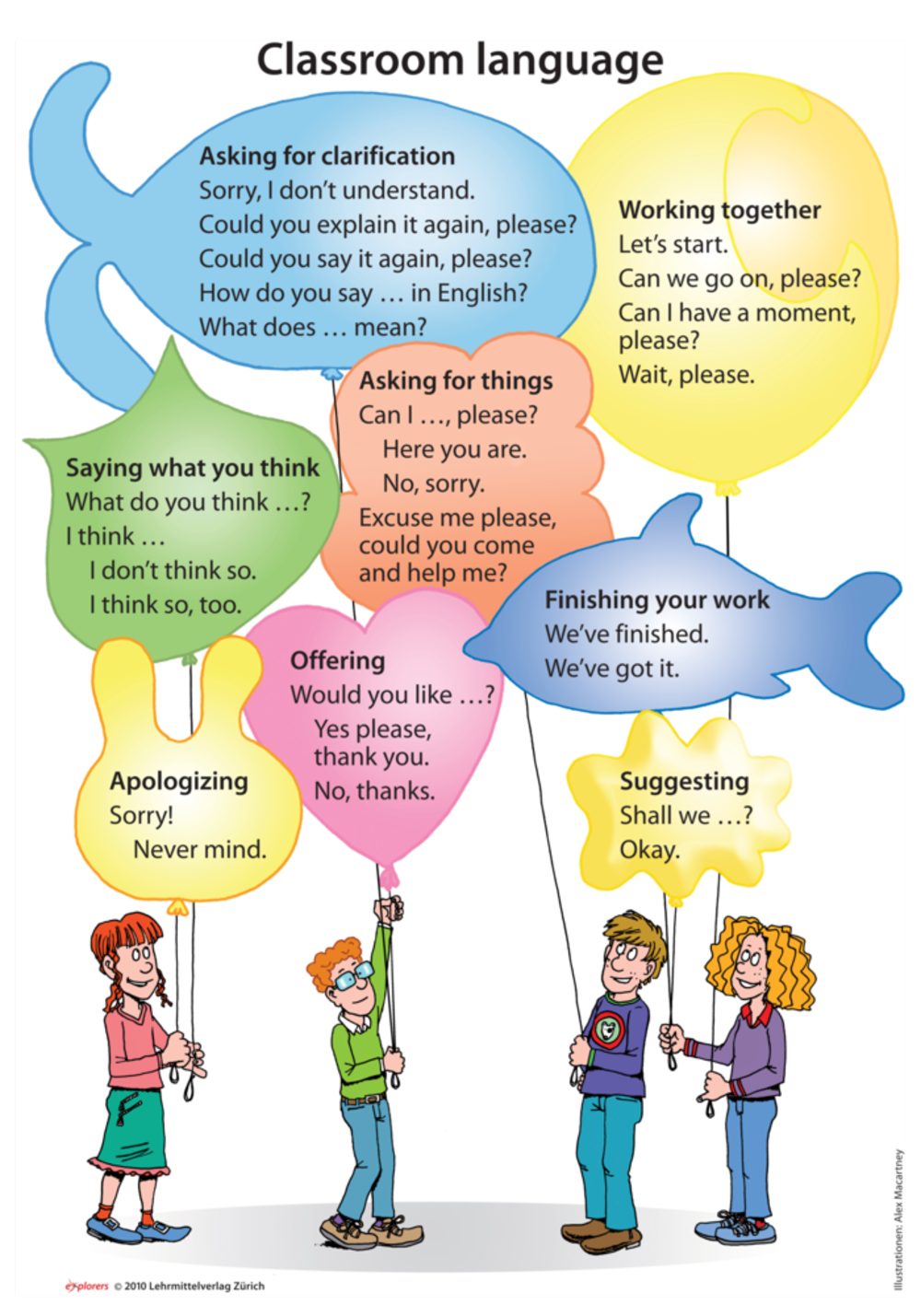 Explorers 1-3 Classroom language Poster