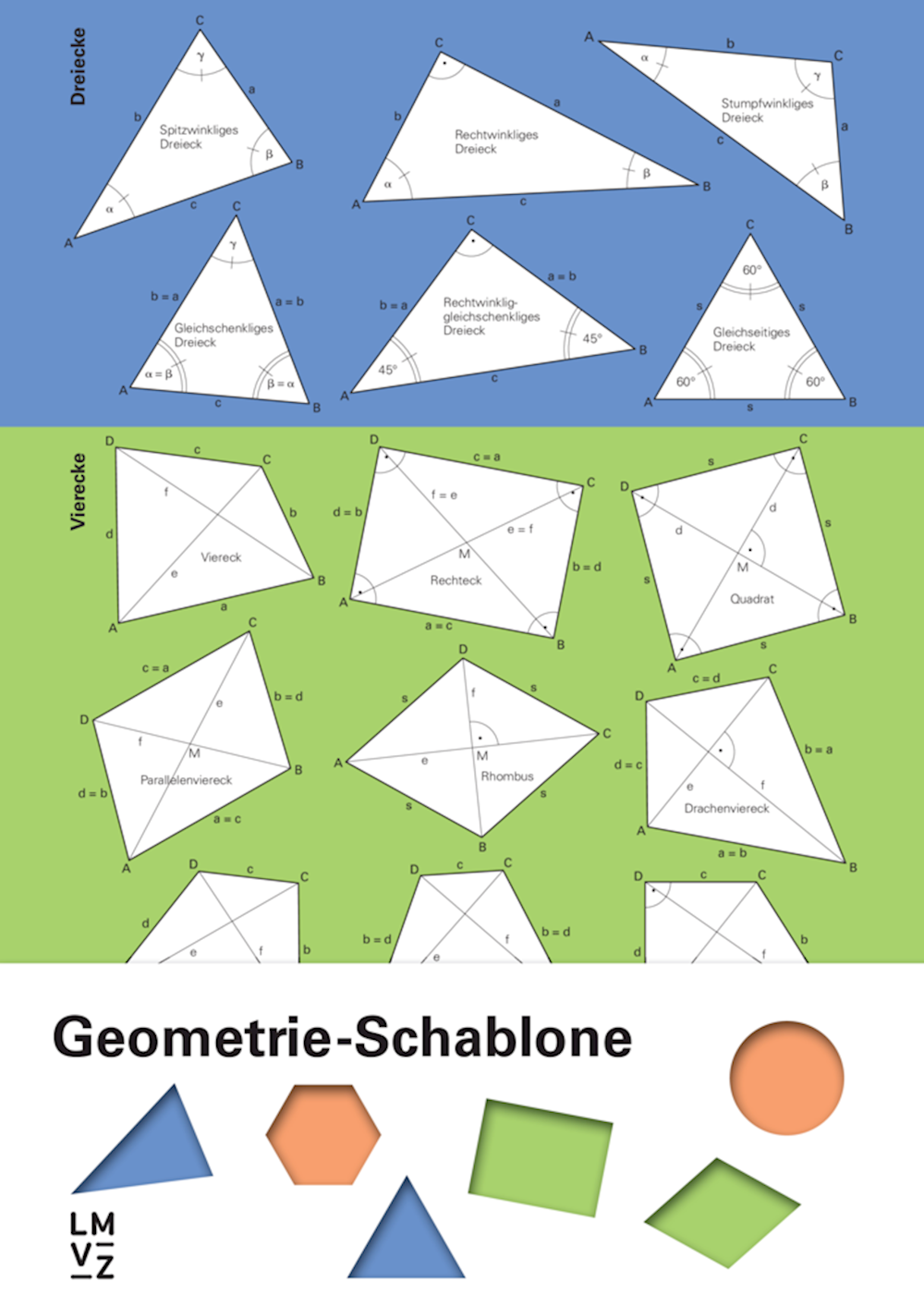 Geometrie-Schablone