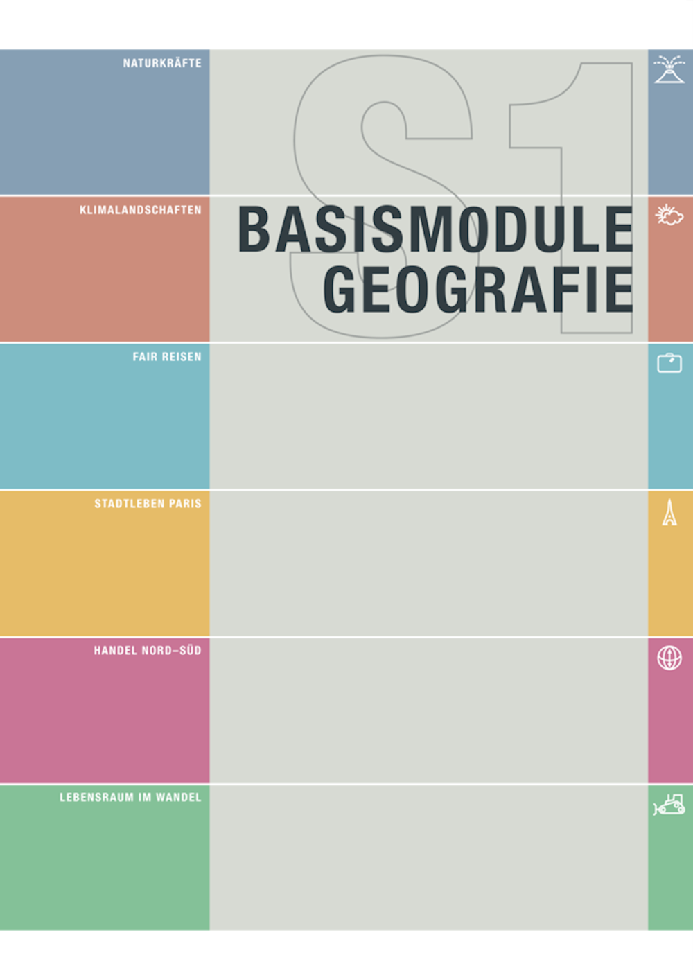 Basismodule Geografie