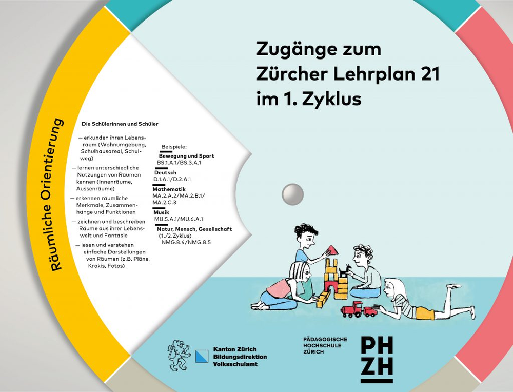 Zugänge zum Zürcher Lehrplan 21 im 1. Zyklus  Rond